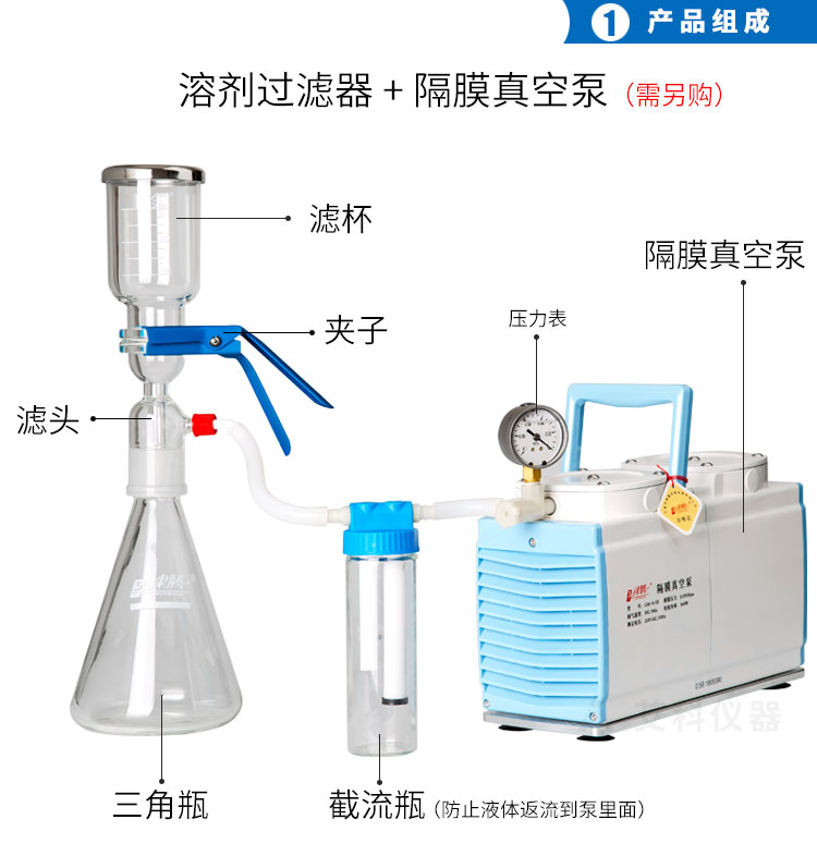 溶劑過(guò)濾器_01